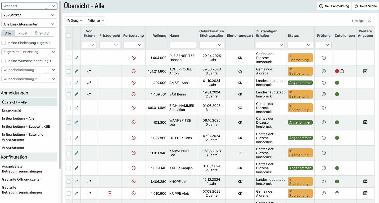 TVK Dashboard Private Erhalter 01